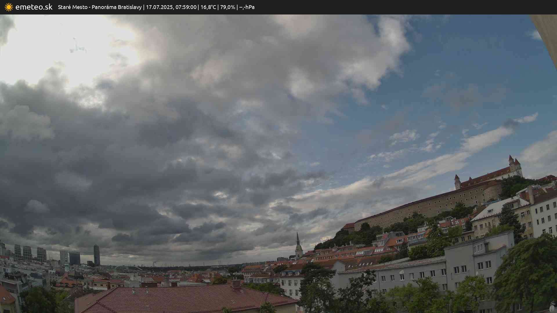 Panoráma Bratislavy