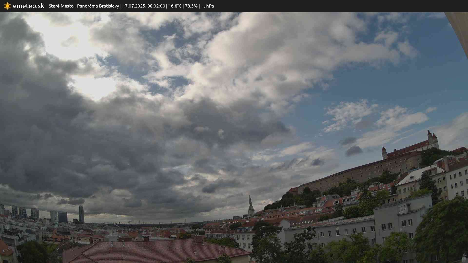 Panoráma Bratislavy