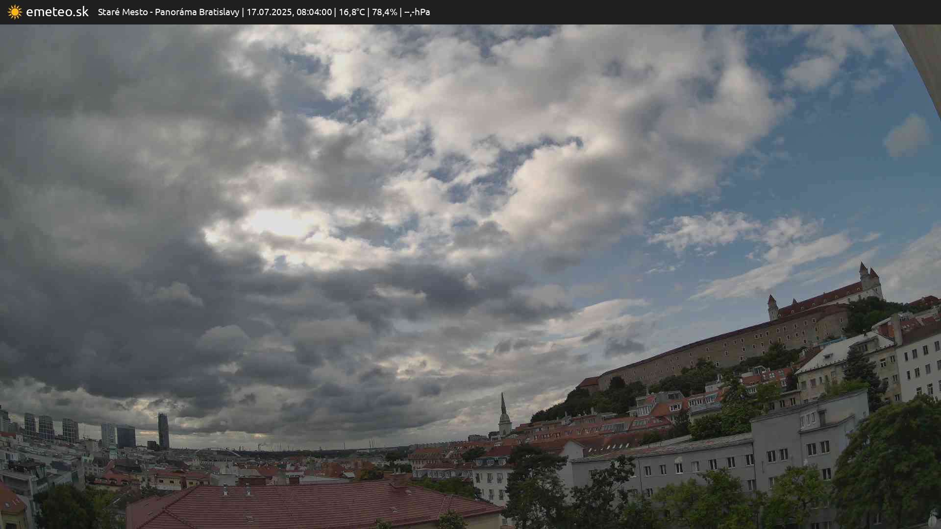 Panoráma Bratislavy