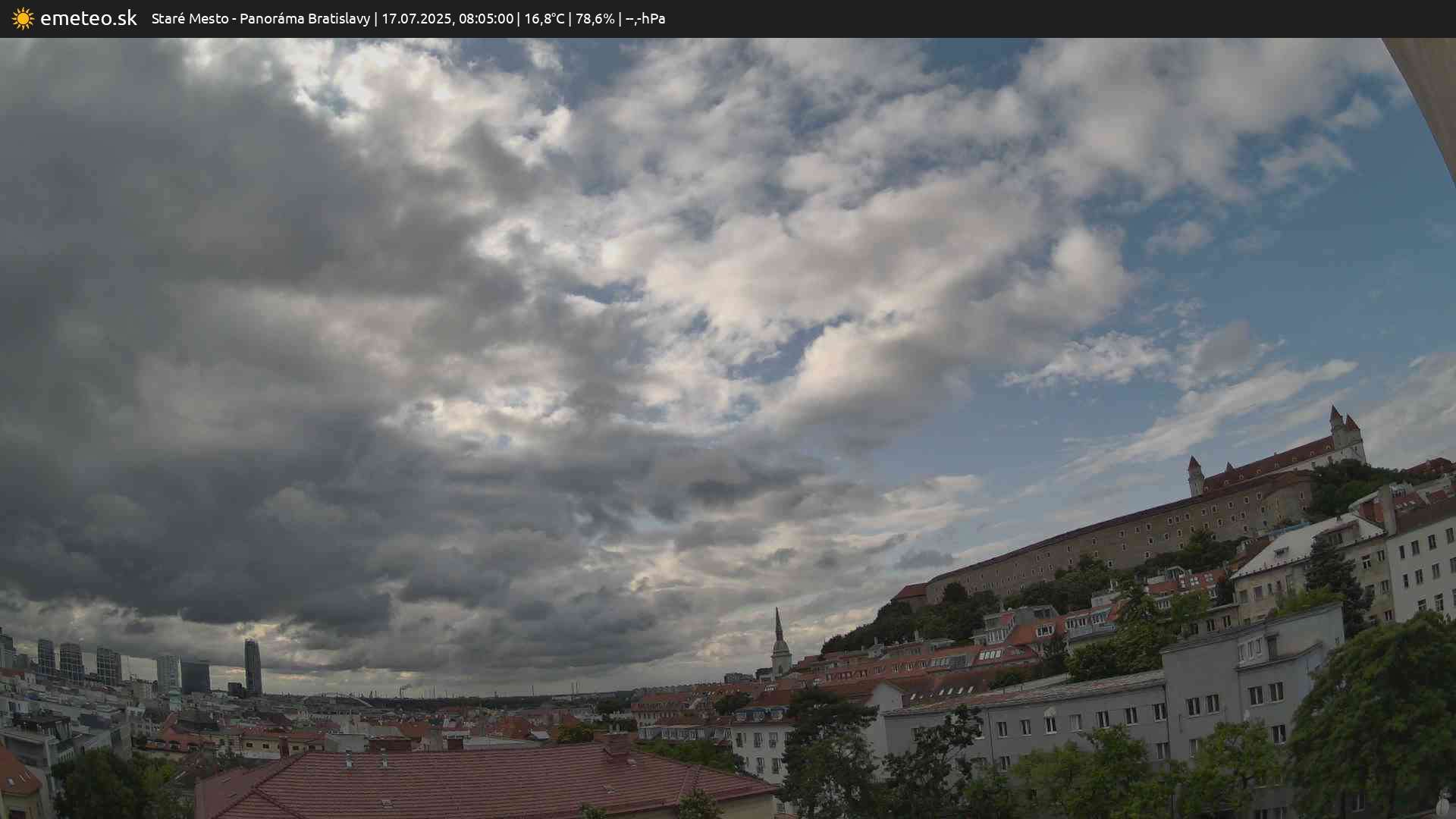 Panoráma Bratislavy