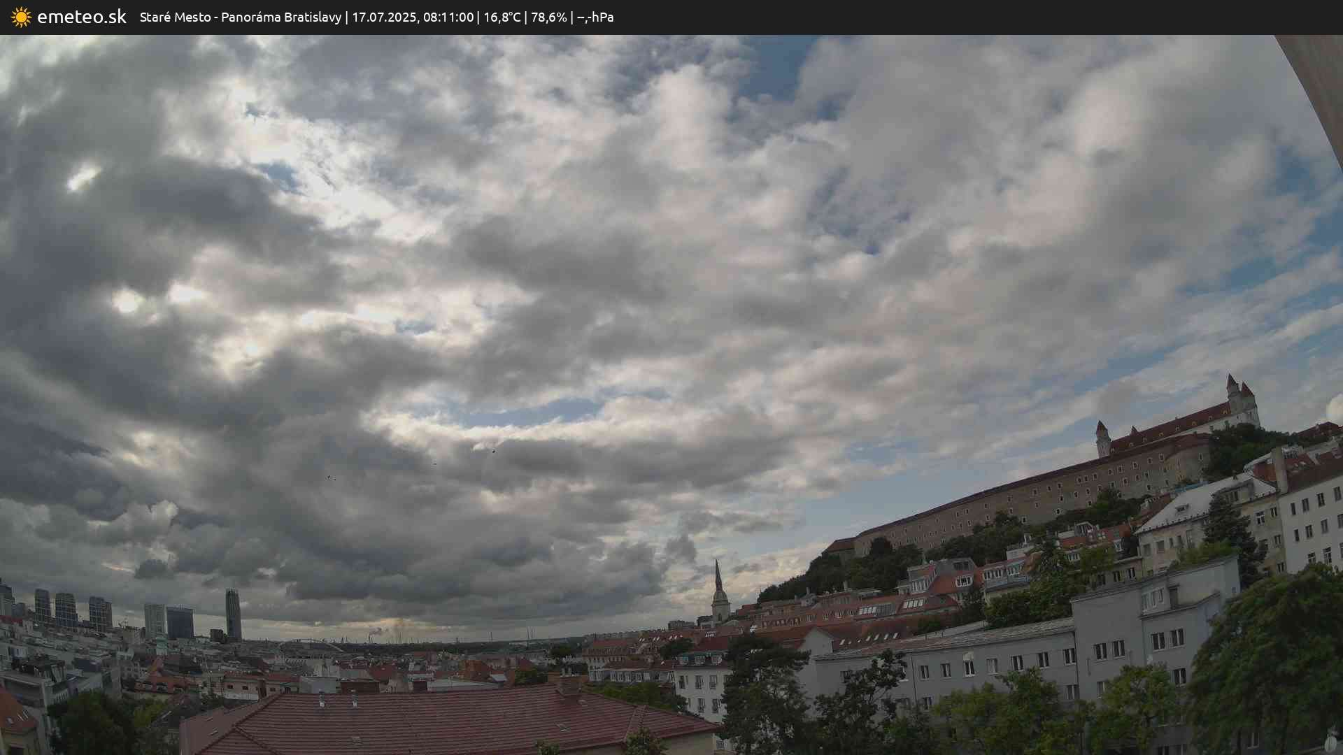 Panoráma Bratislavy