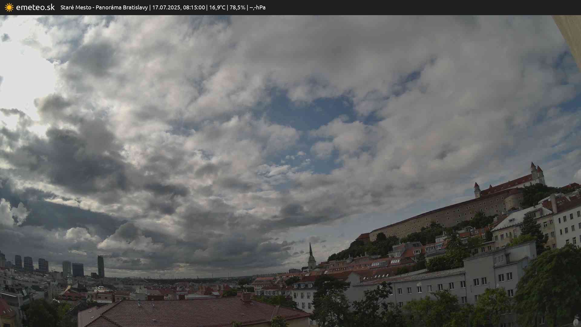 Panoráma Bratislavy