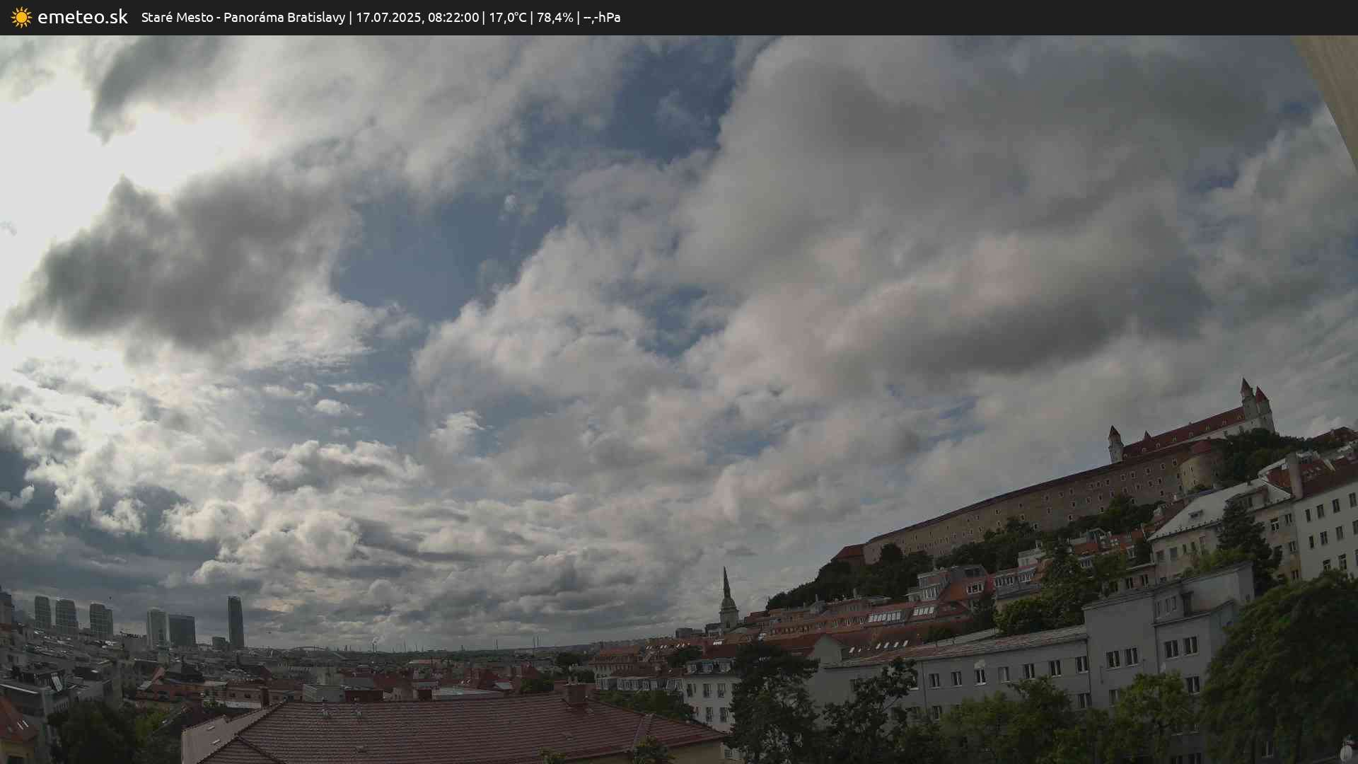 Panoráma Bratislavy