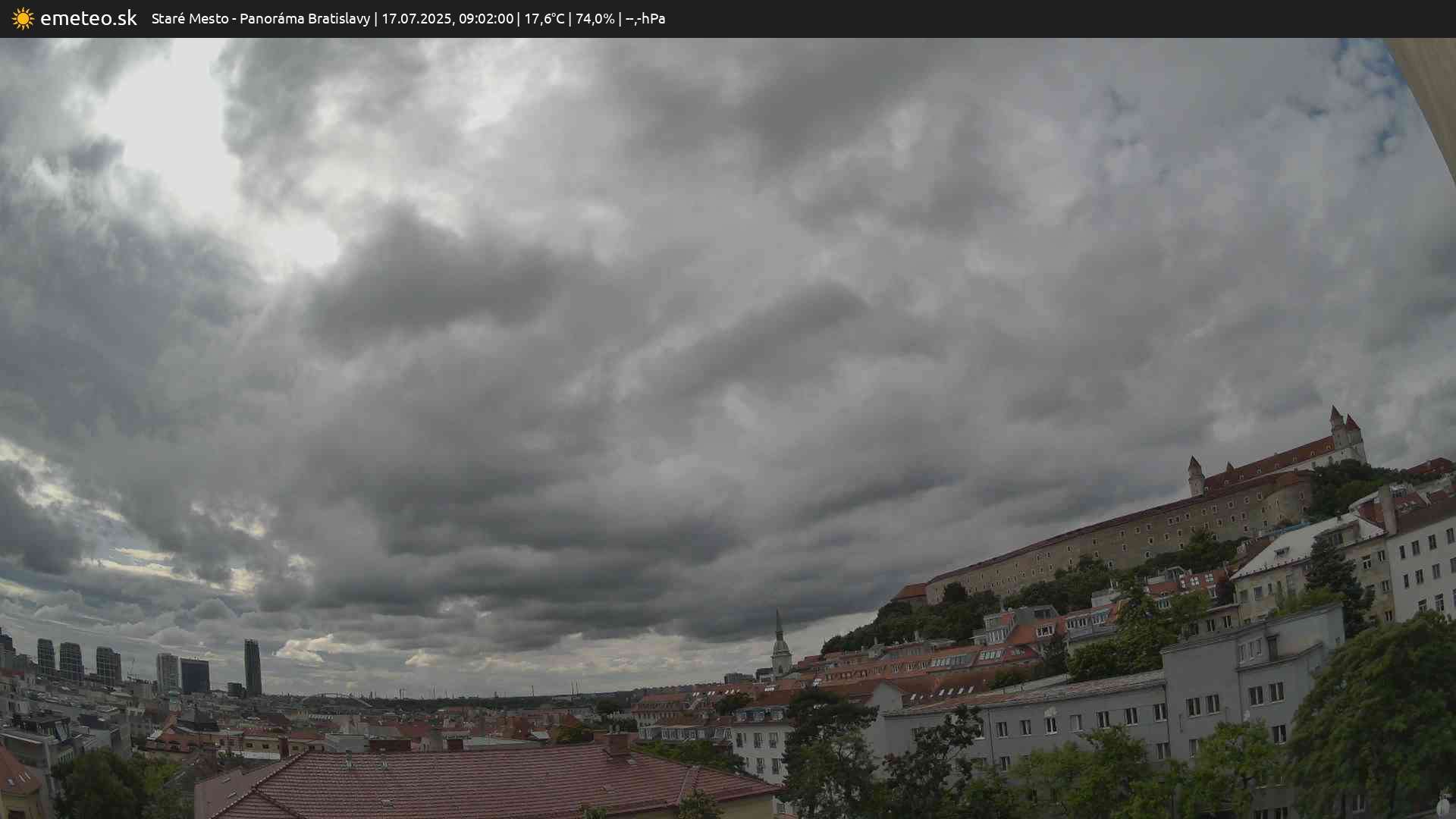 Panoráma Bratislavy