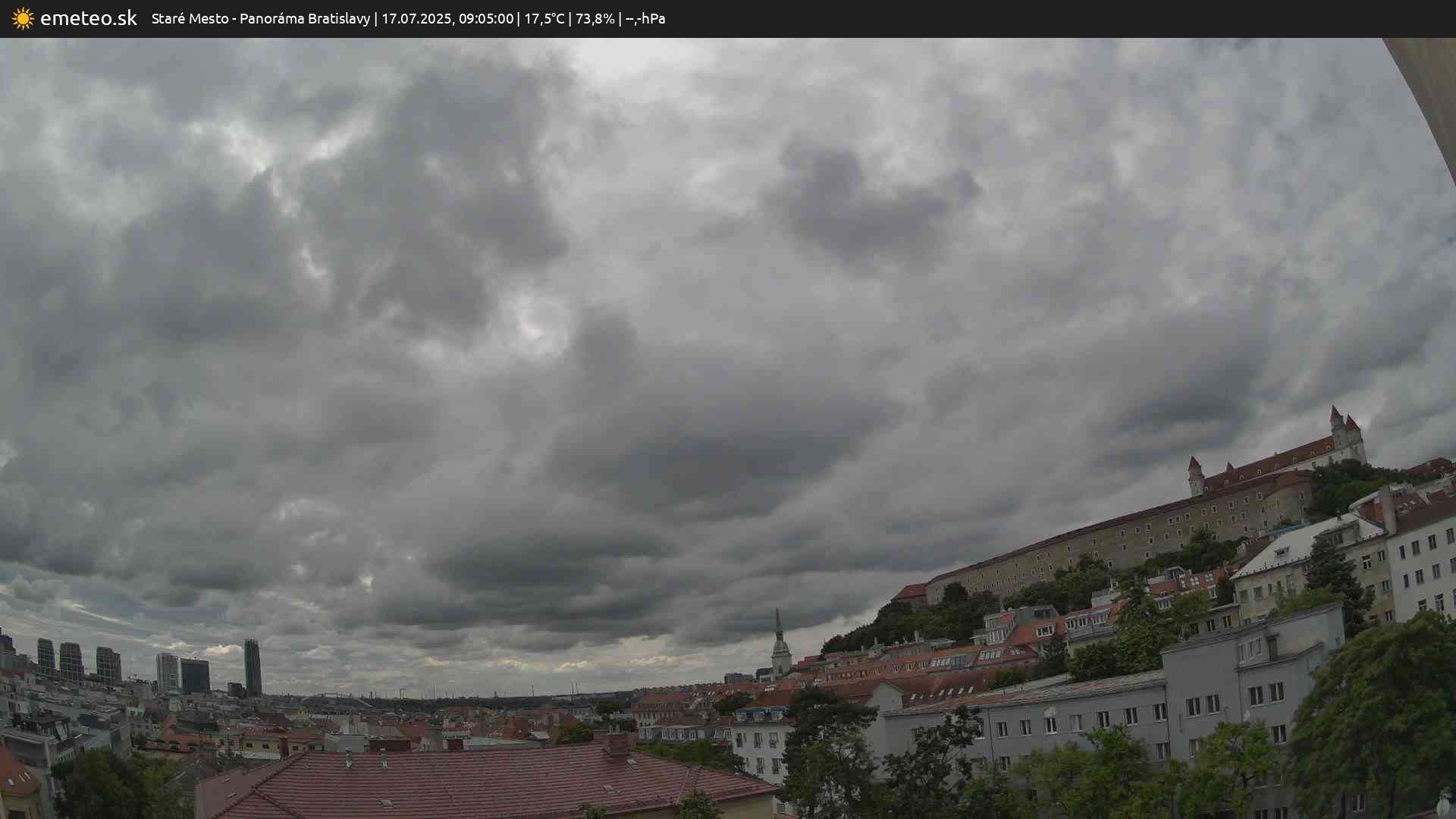Panoráma Bratislavy