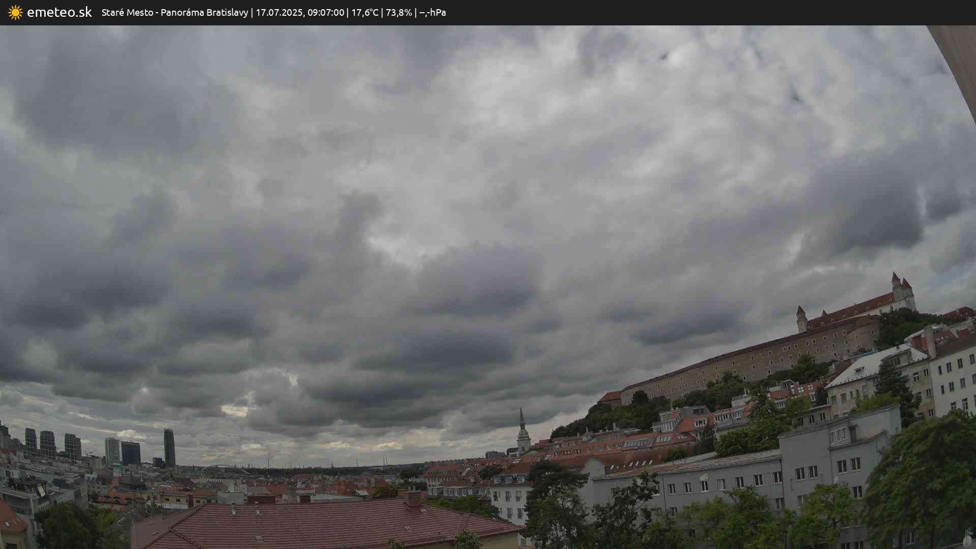 Panoráma Bratislavy