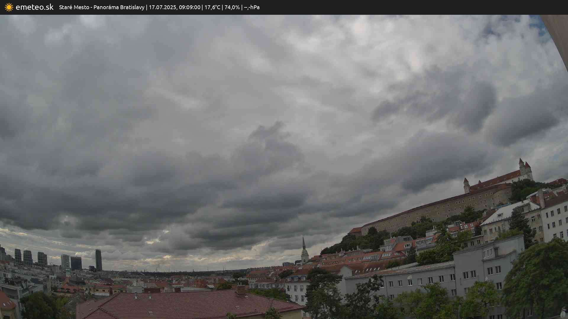 Panoráma Bratislavy