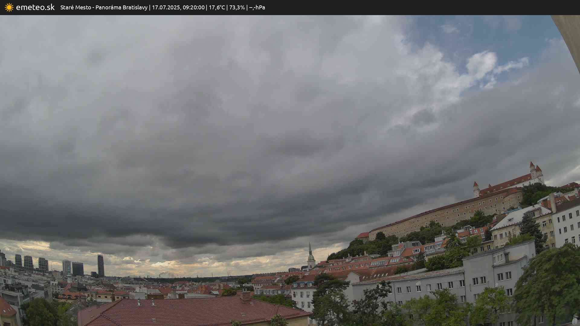 Panoráma Bratislavy