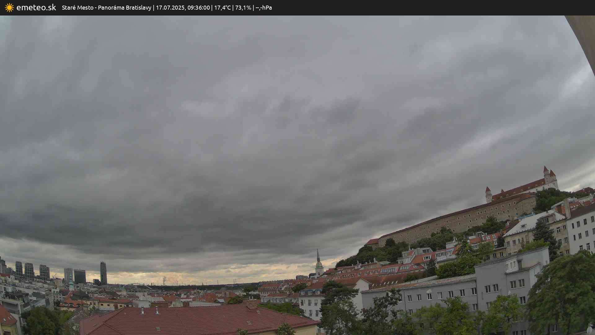 Panoráma Bratislavy