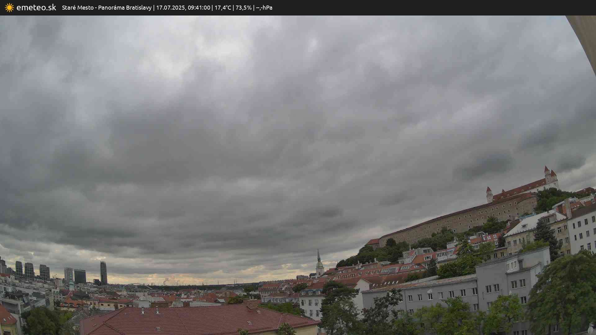 Panoráma Bratislavy