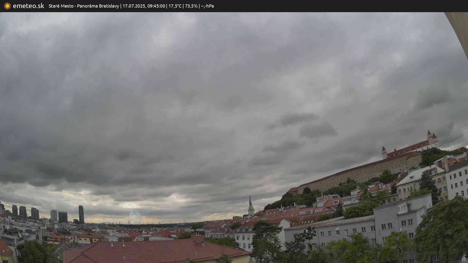 Panoráma Bratislavy