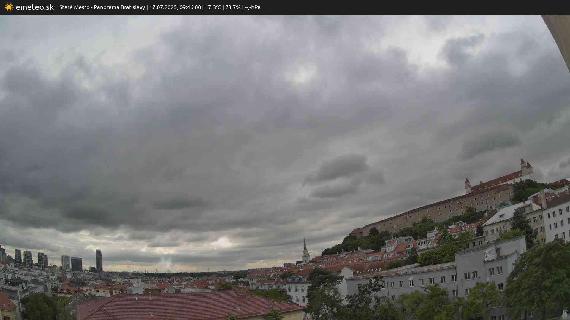 Panoráma Bratislavy