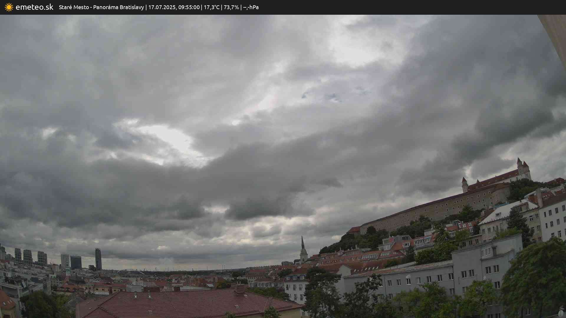 Panoráma Bratislavy