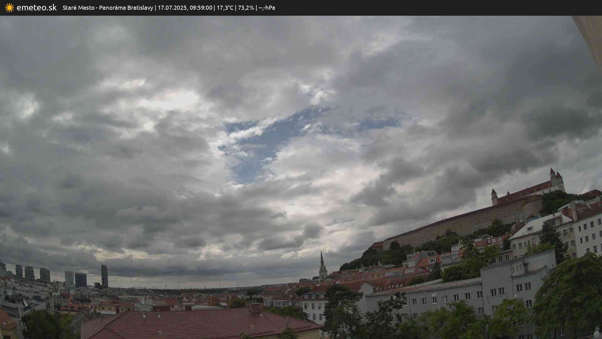 Panoráma Bratislavy