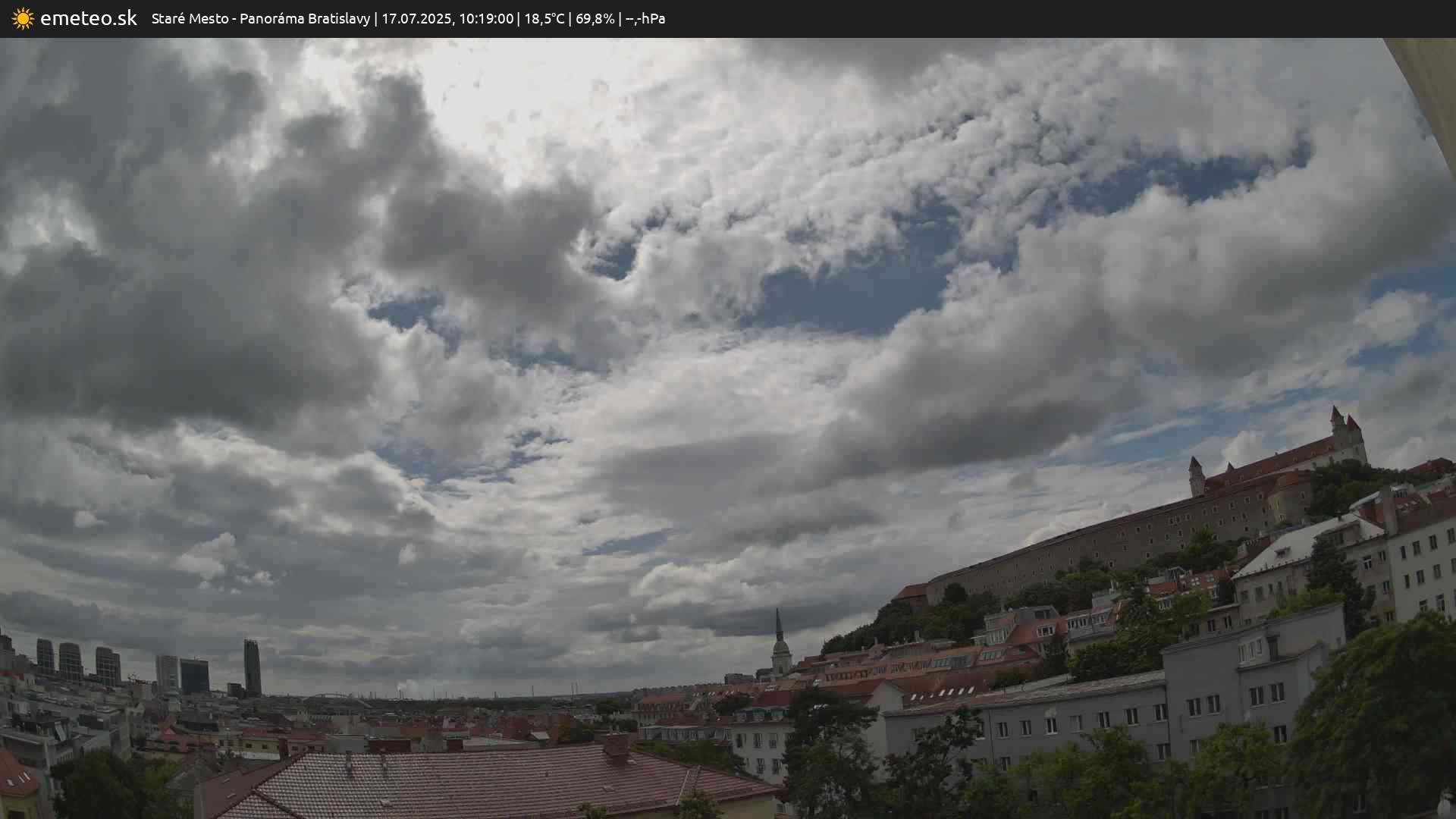 Panoráma Bratislavy