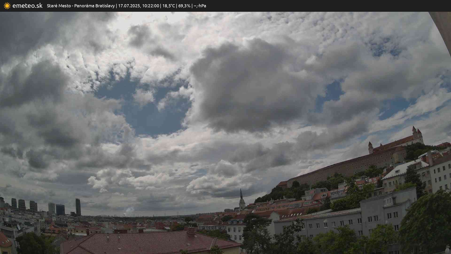 Panoráma Bratislavy