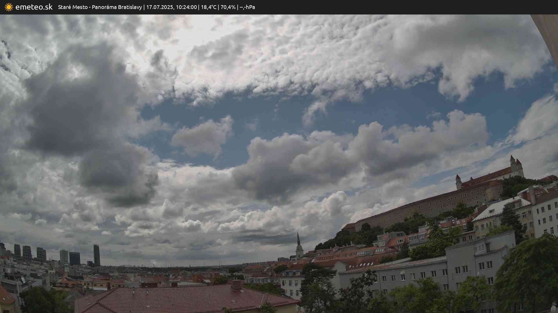 Panoráma Bratislavy