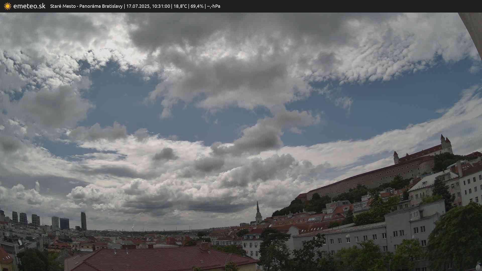 Panoráma Bratislavy