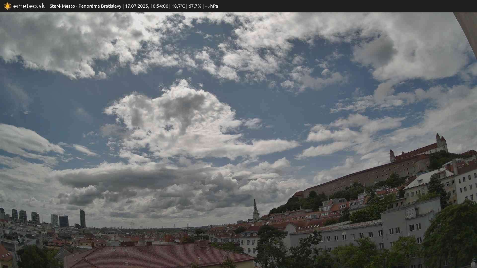 Panoráma Bratislavy