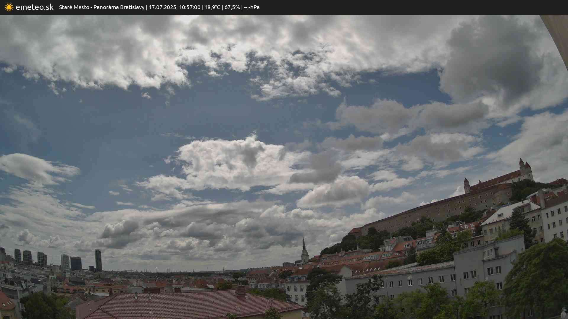 Panoráma Bratislavy