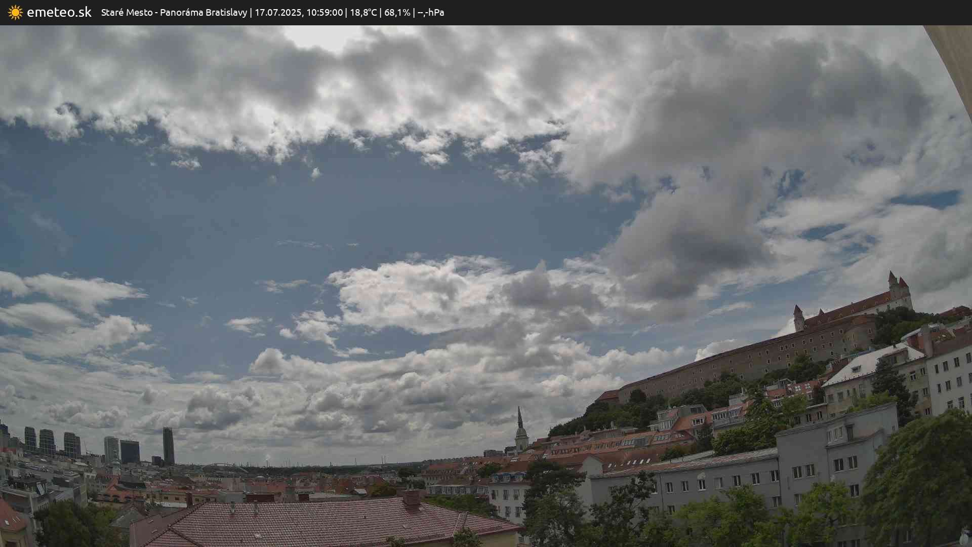 Panoráma Bratislavy