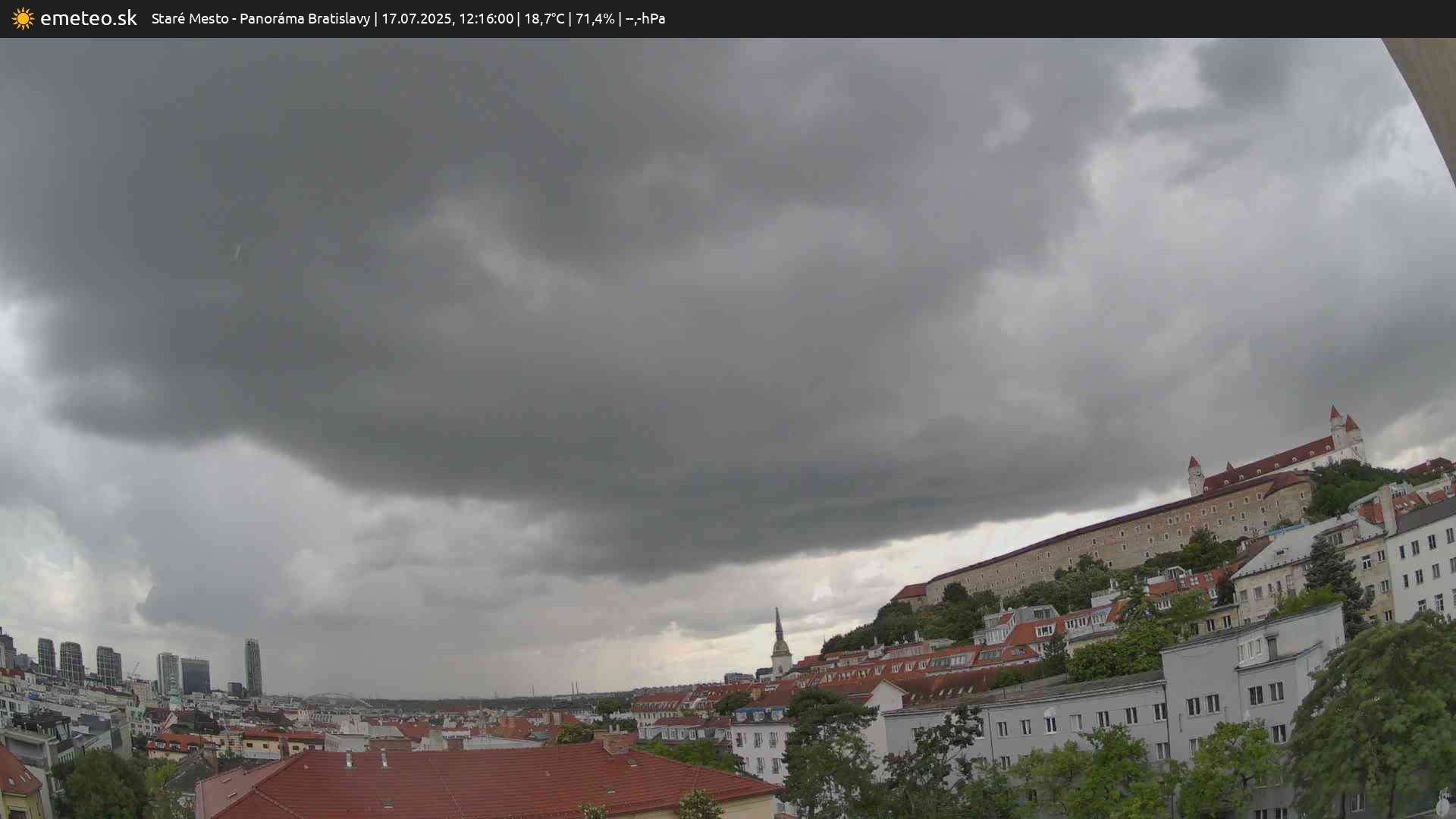 Panoráma Bratislavy