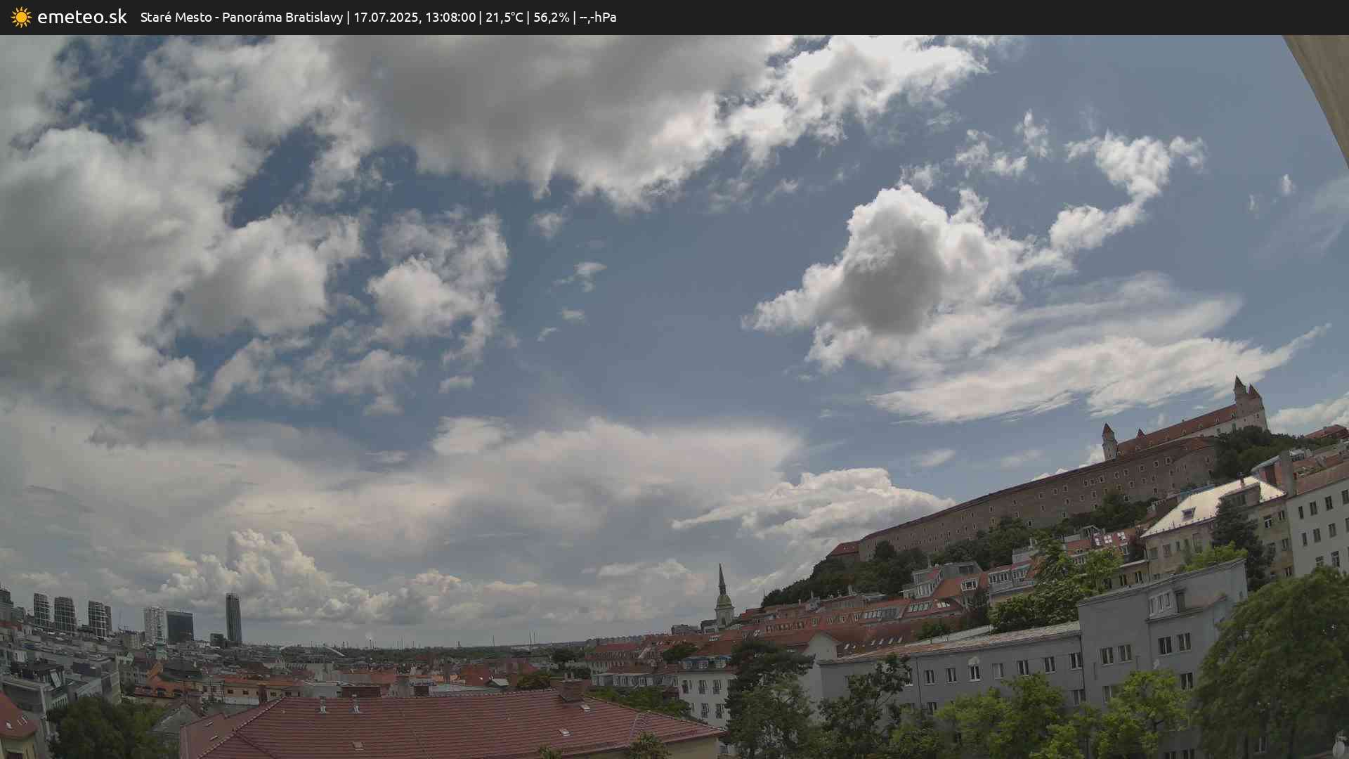 Panoráma Bratislavy
