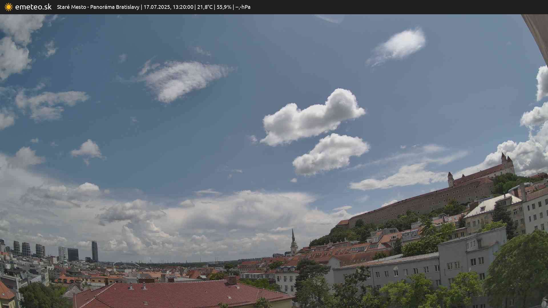 Panoráma Bratislavy
