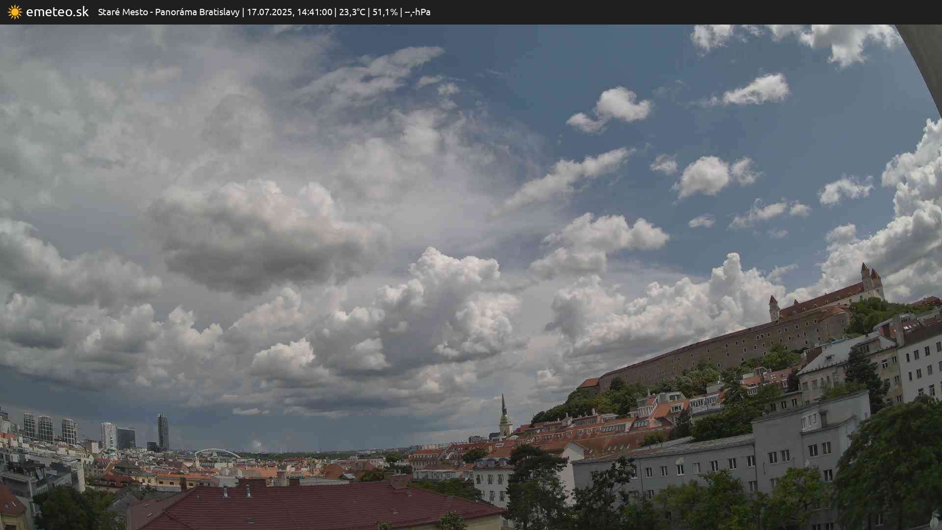 Panoráma Bratislavy
