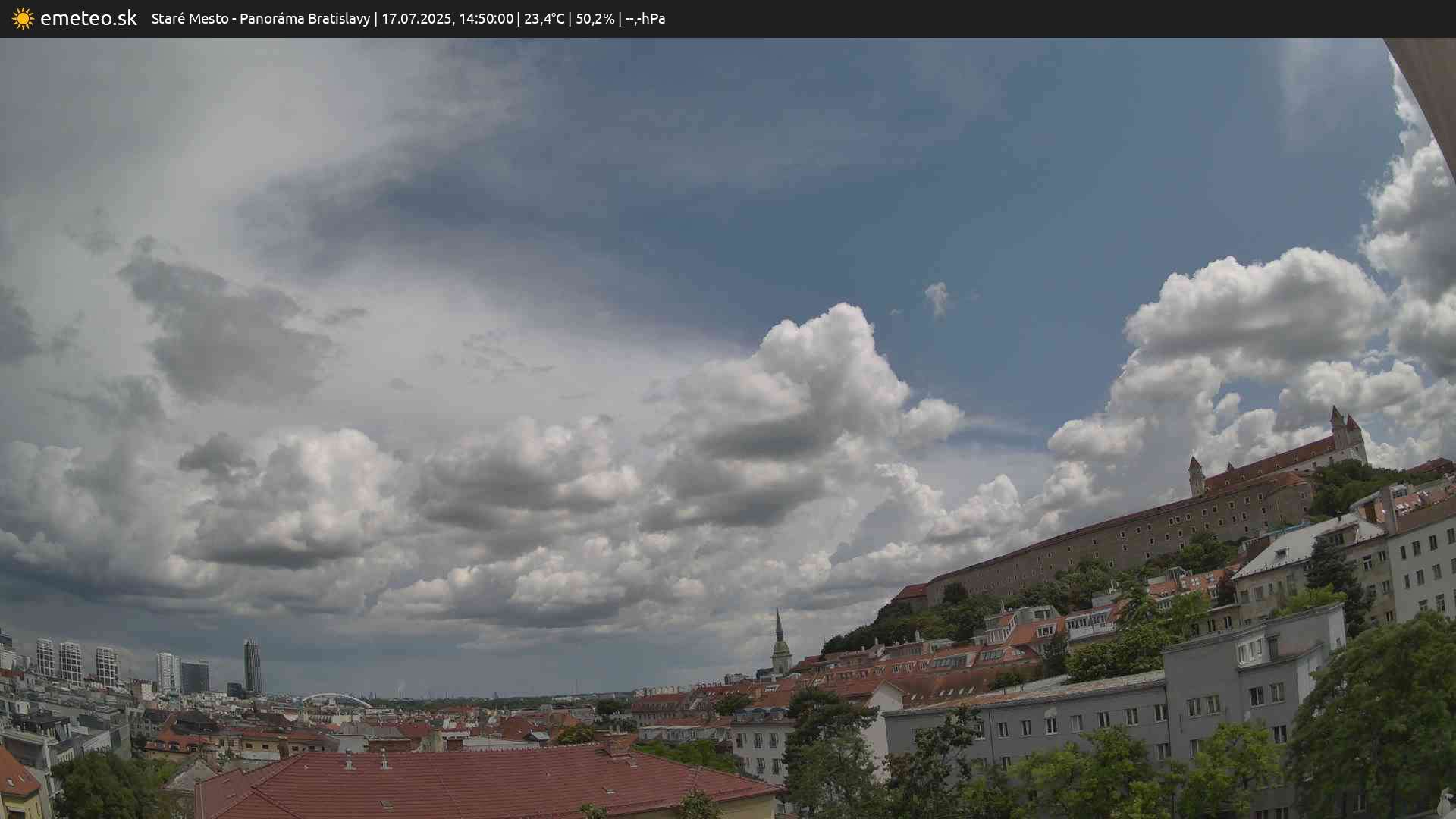 Panoráma Bratislavy