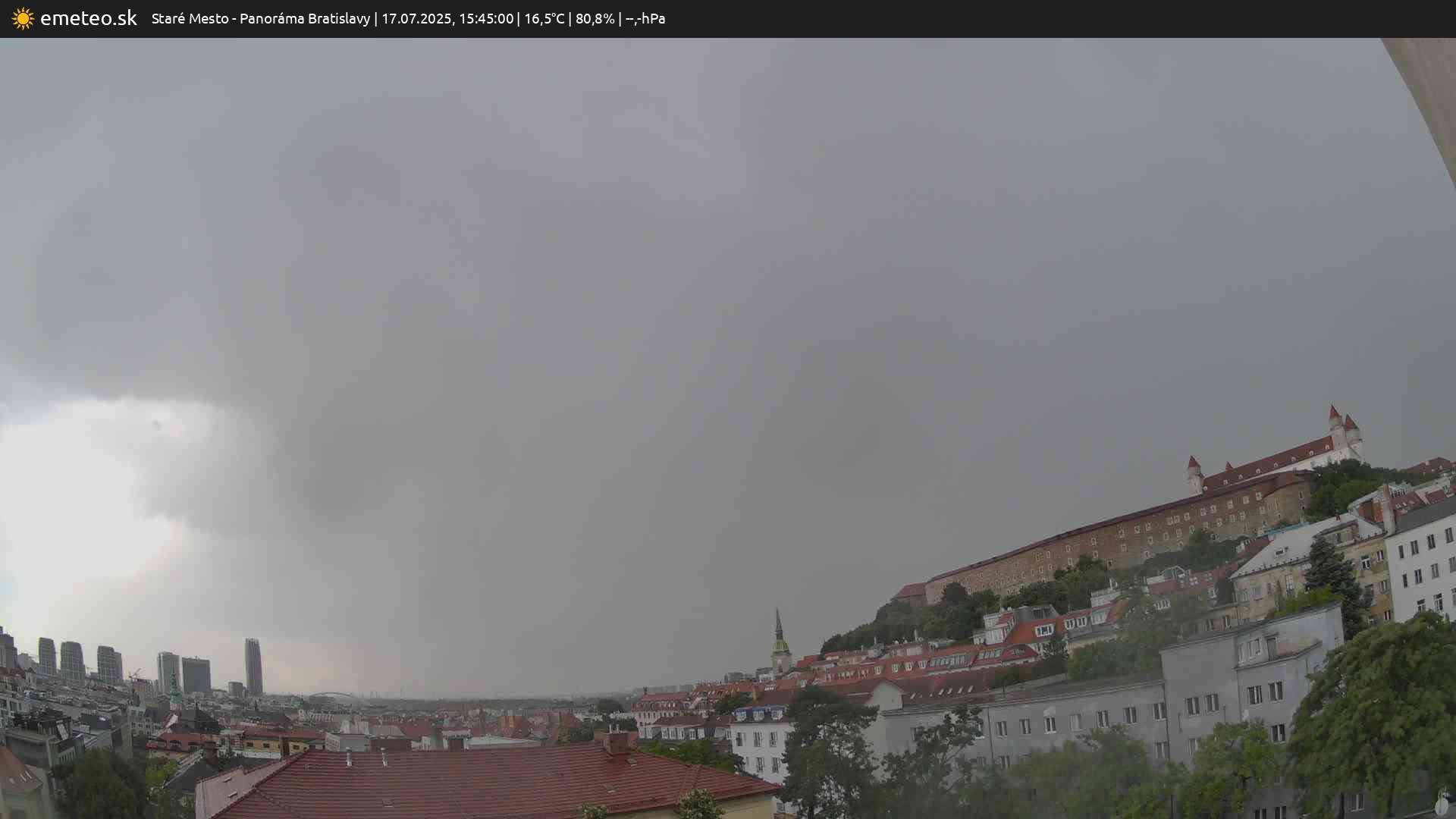 Panoráma Bratislavy