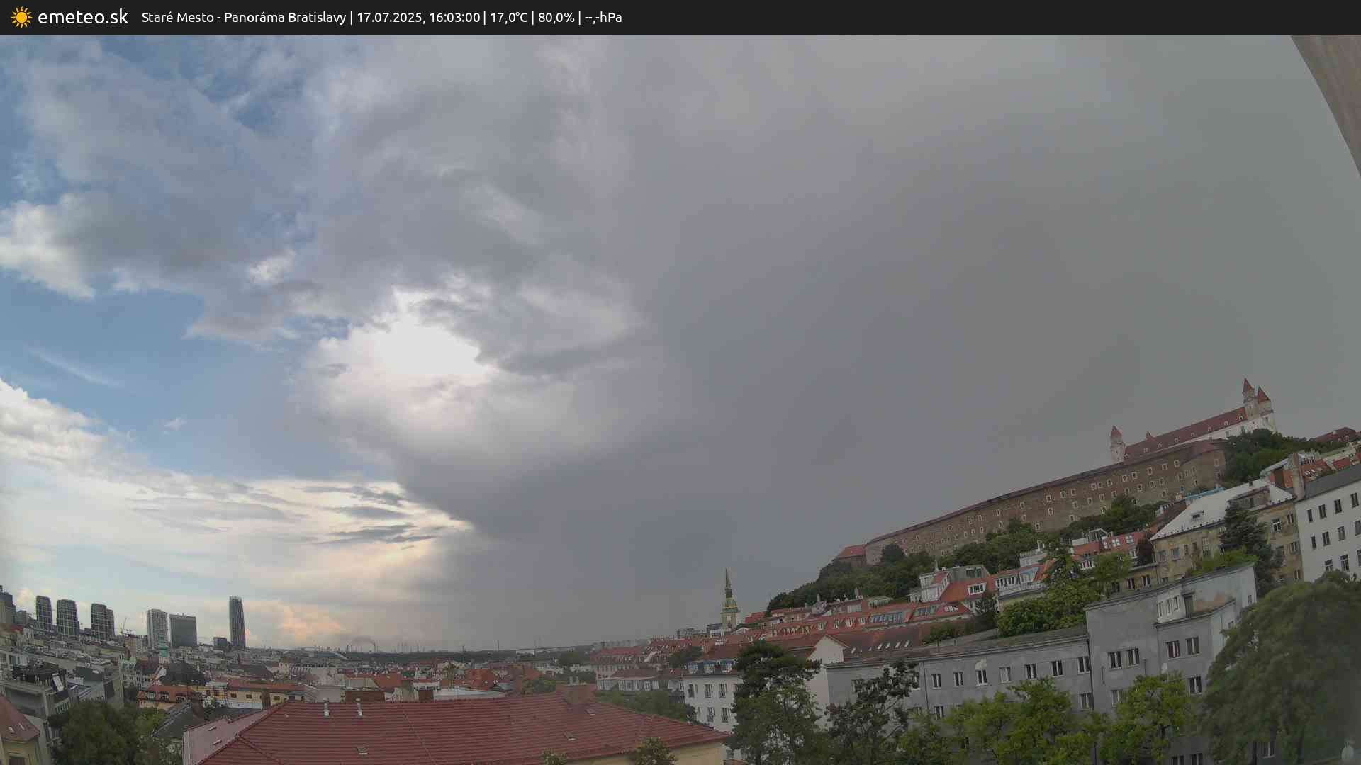 Panoráma Bratislavy