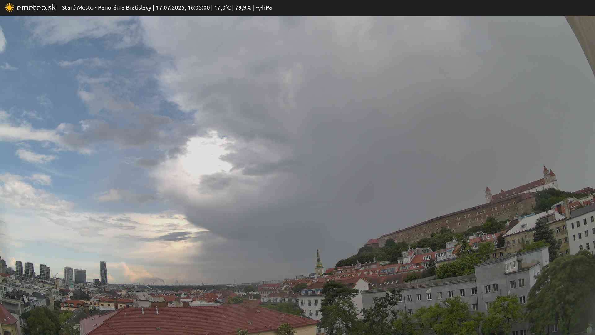 Panoráma Bratislavy