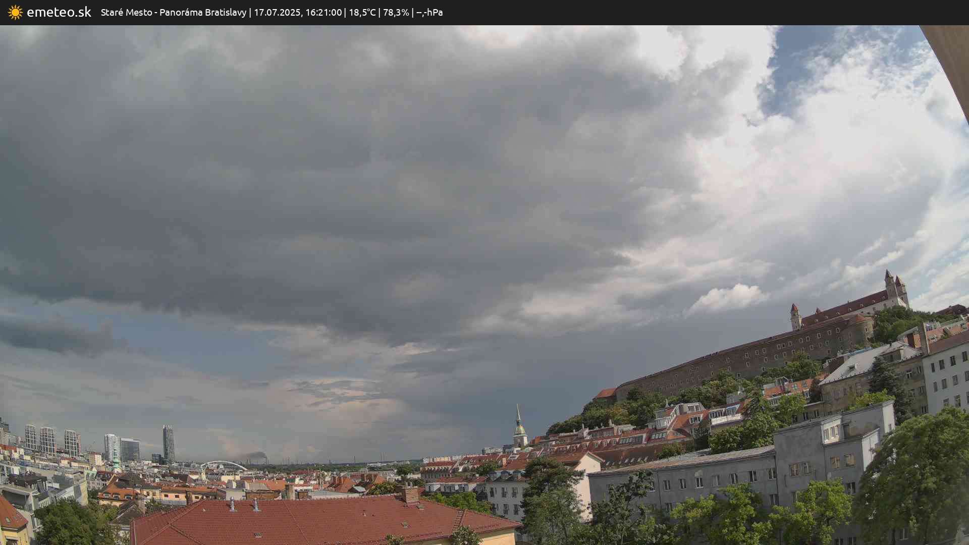 Panoráma Bratislavy