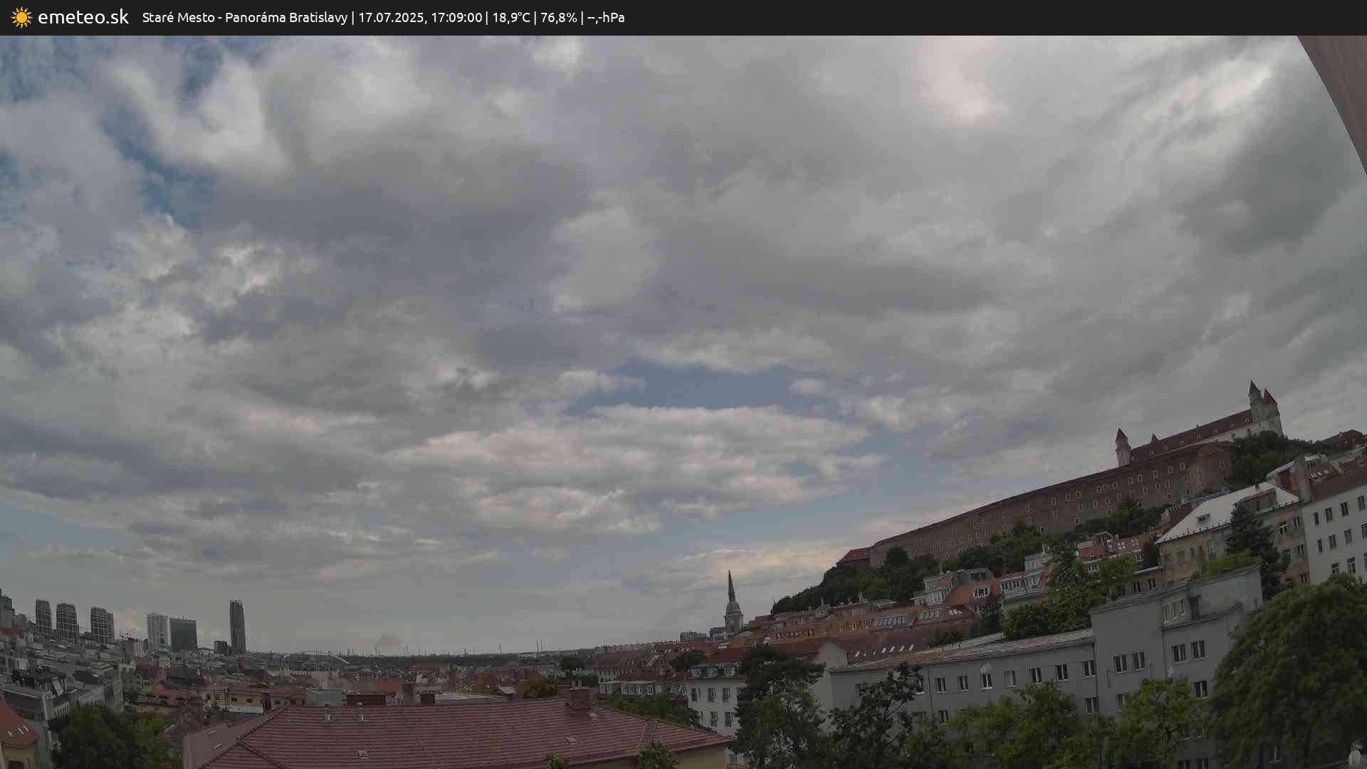Panoráma Bratislavy