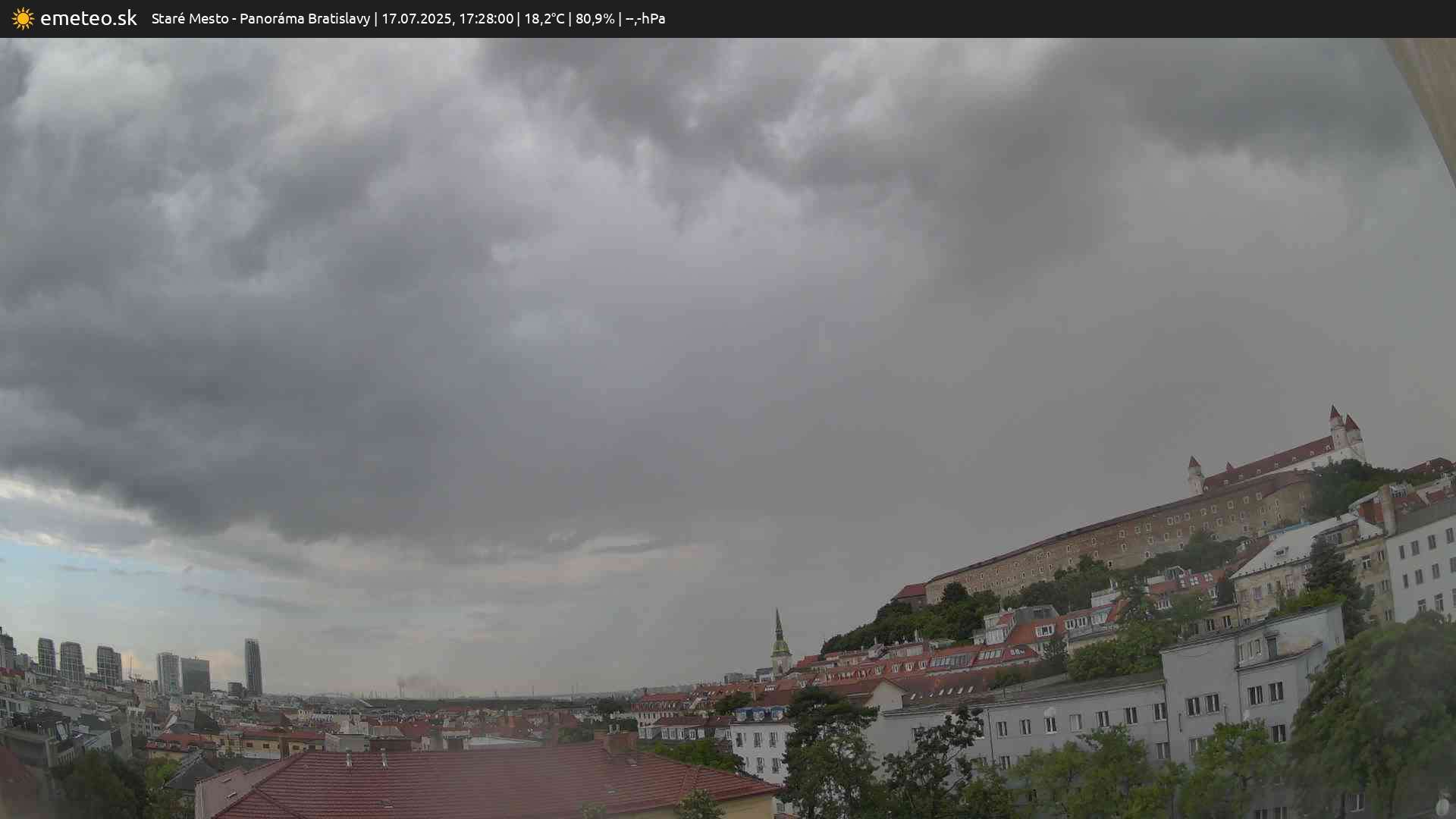 Panoráma Bratislavy