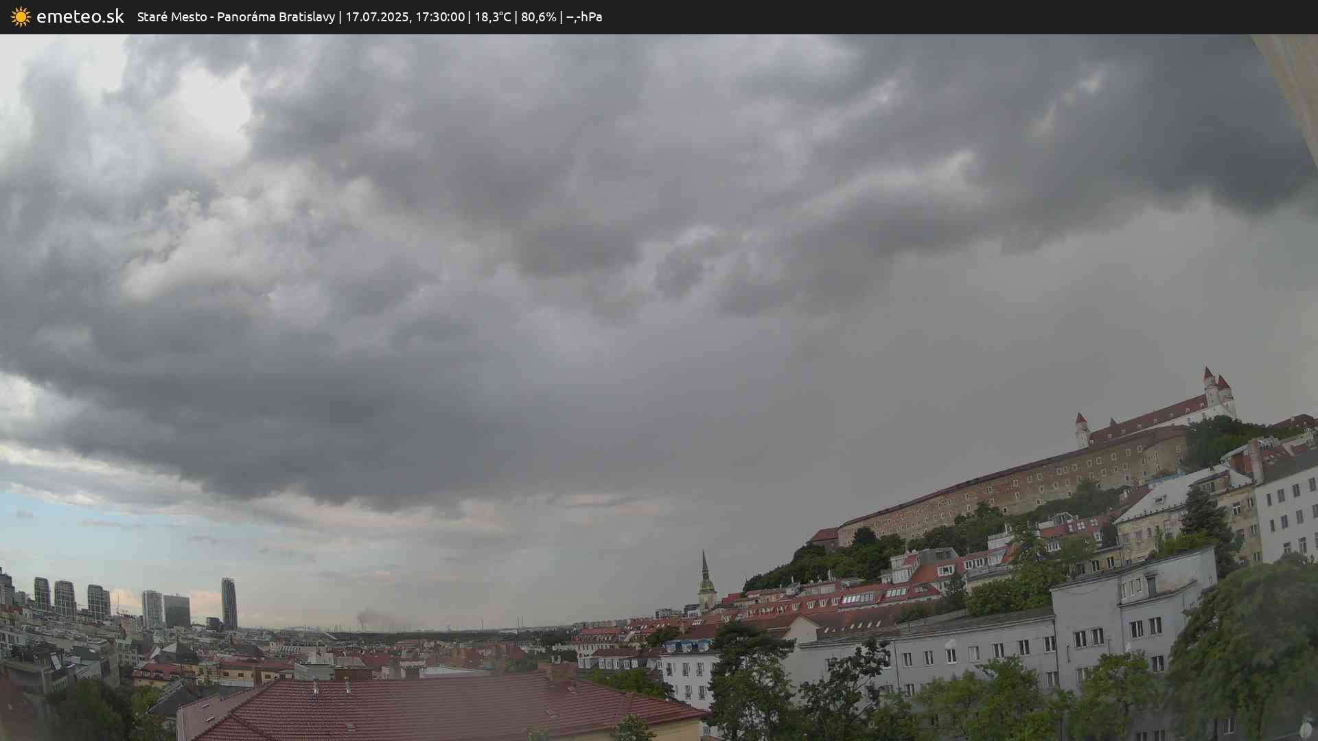 Panoráma Bratislavy