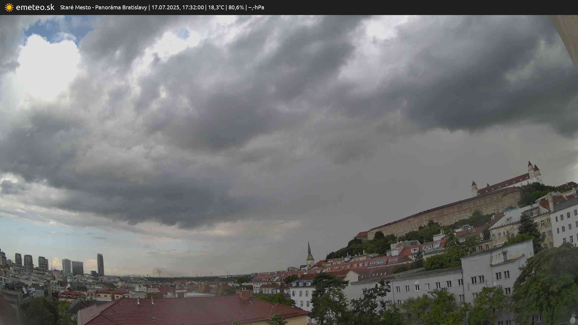 Panoráma Bratislavy