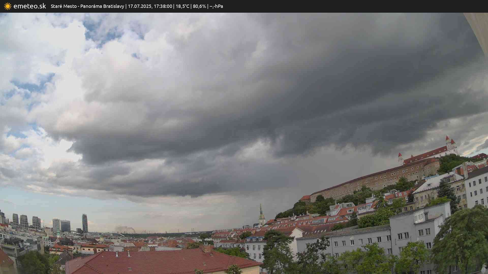 Panoráma Bratislavy