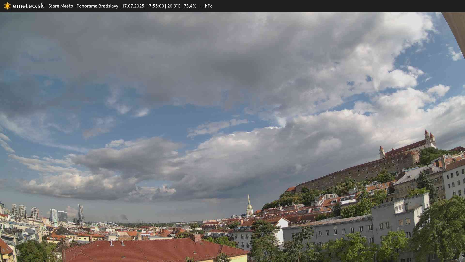 Panoráma Bratislavy