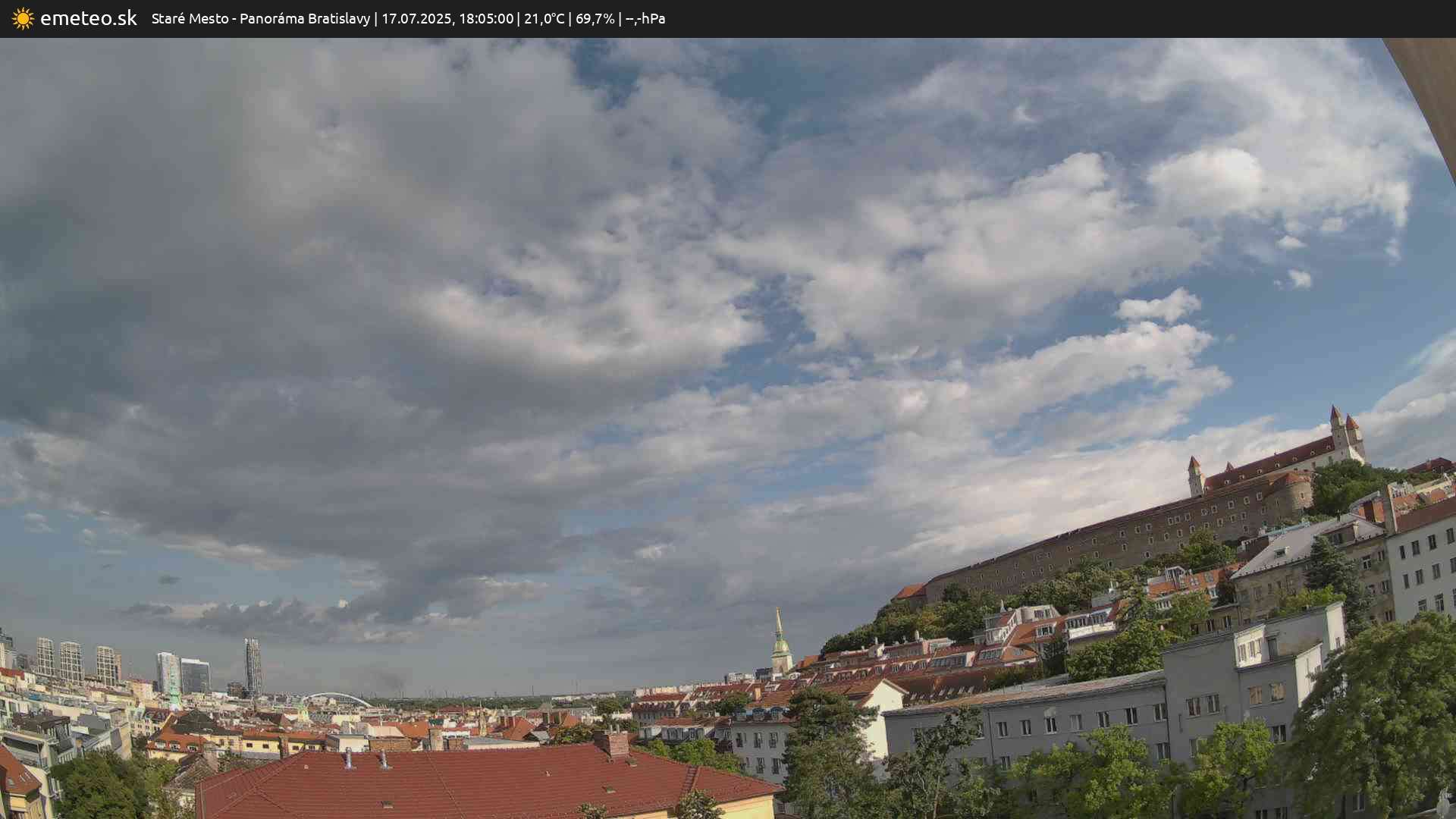 Panoráma Bratislavy