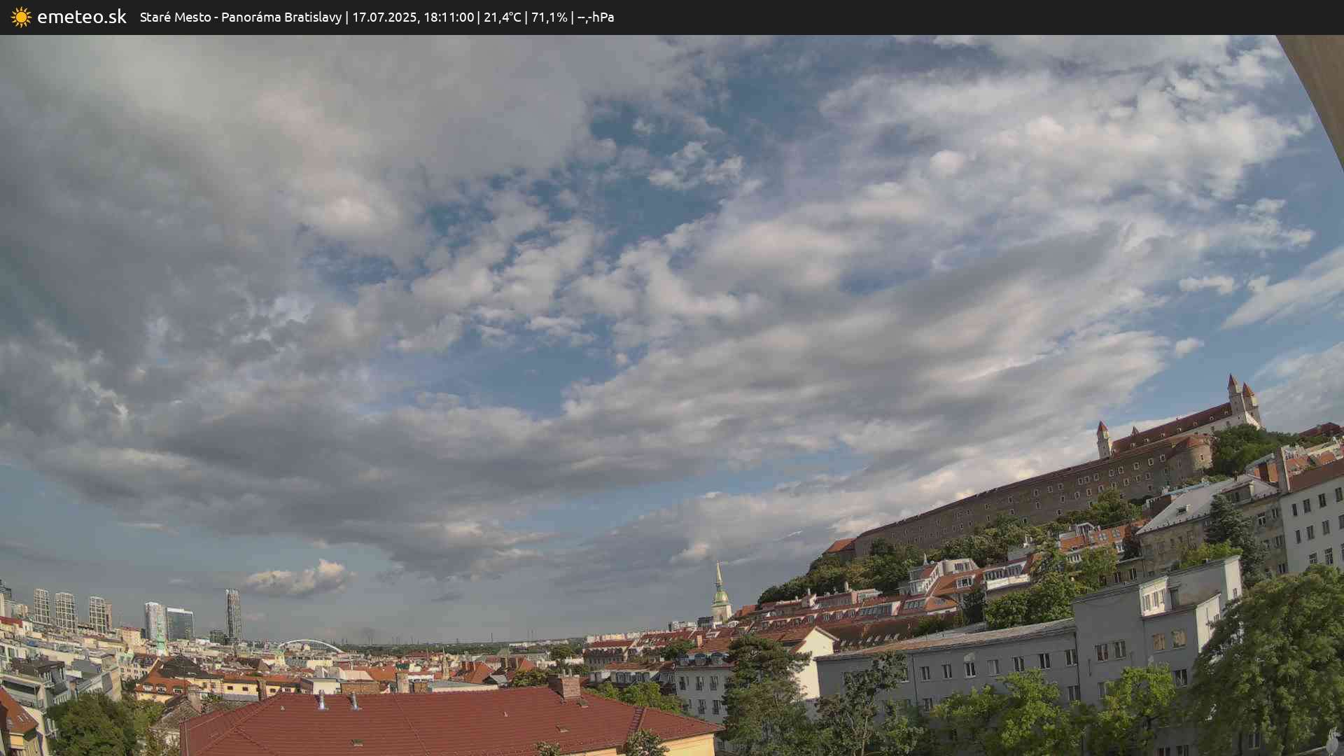 Panoráma Bratislavy