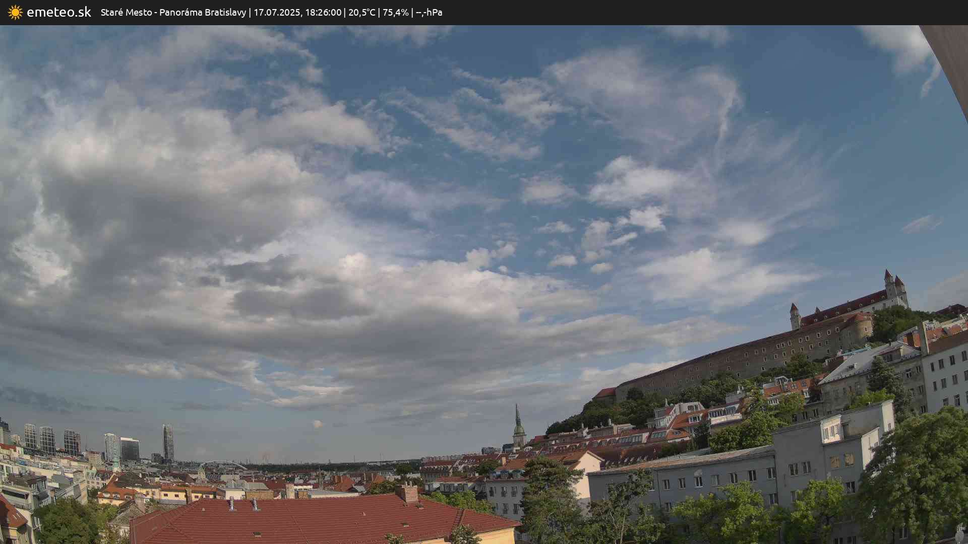 Panoráma Bratislavy