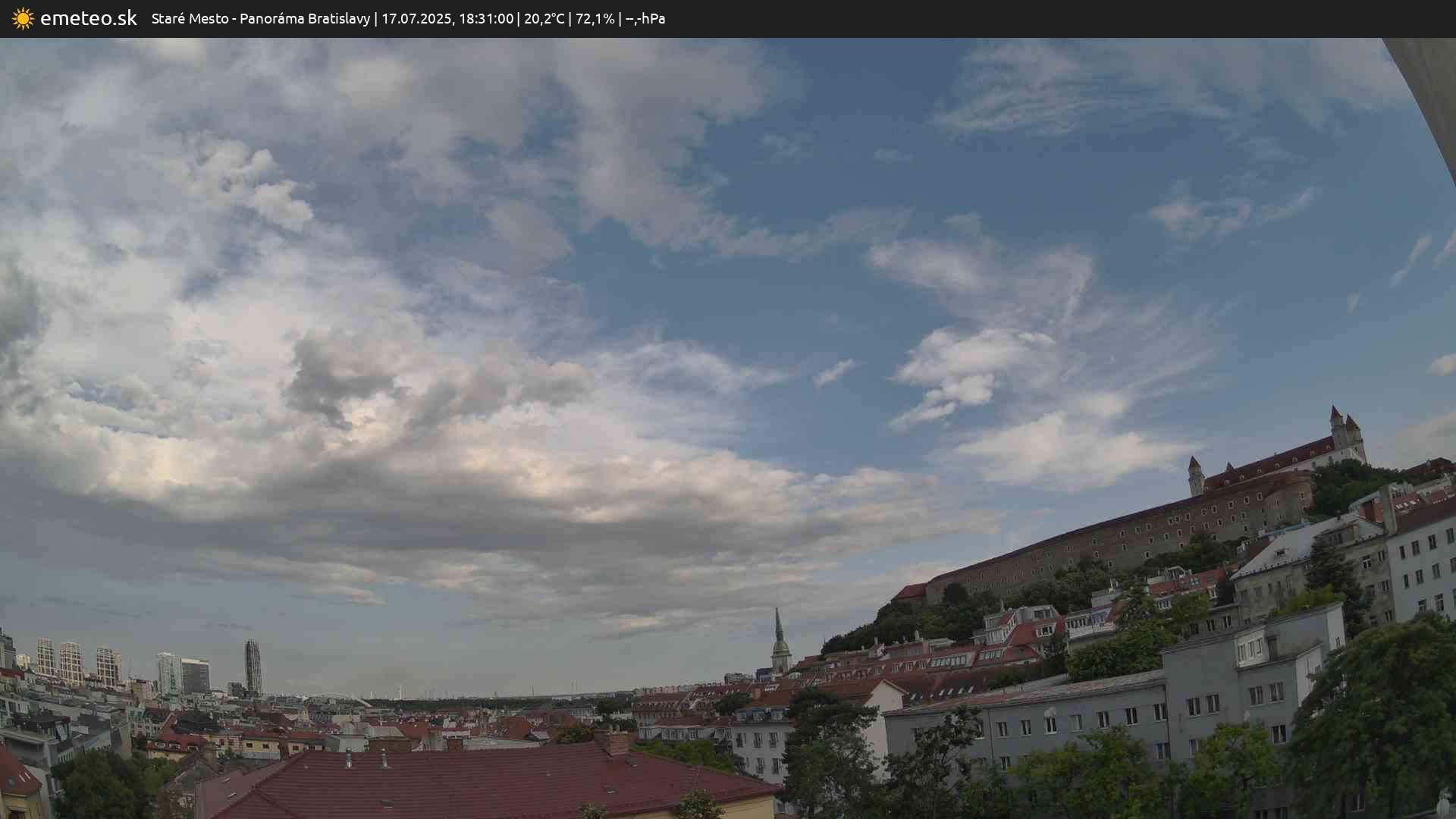 Panoráma Bratislavy