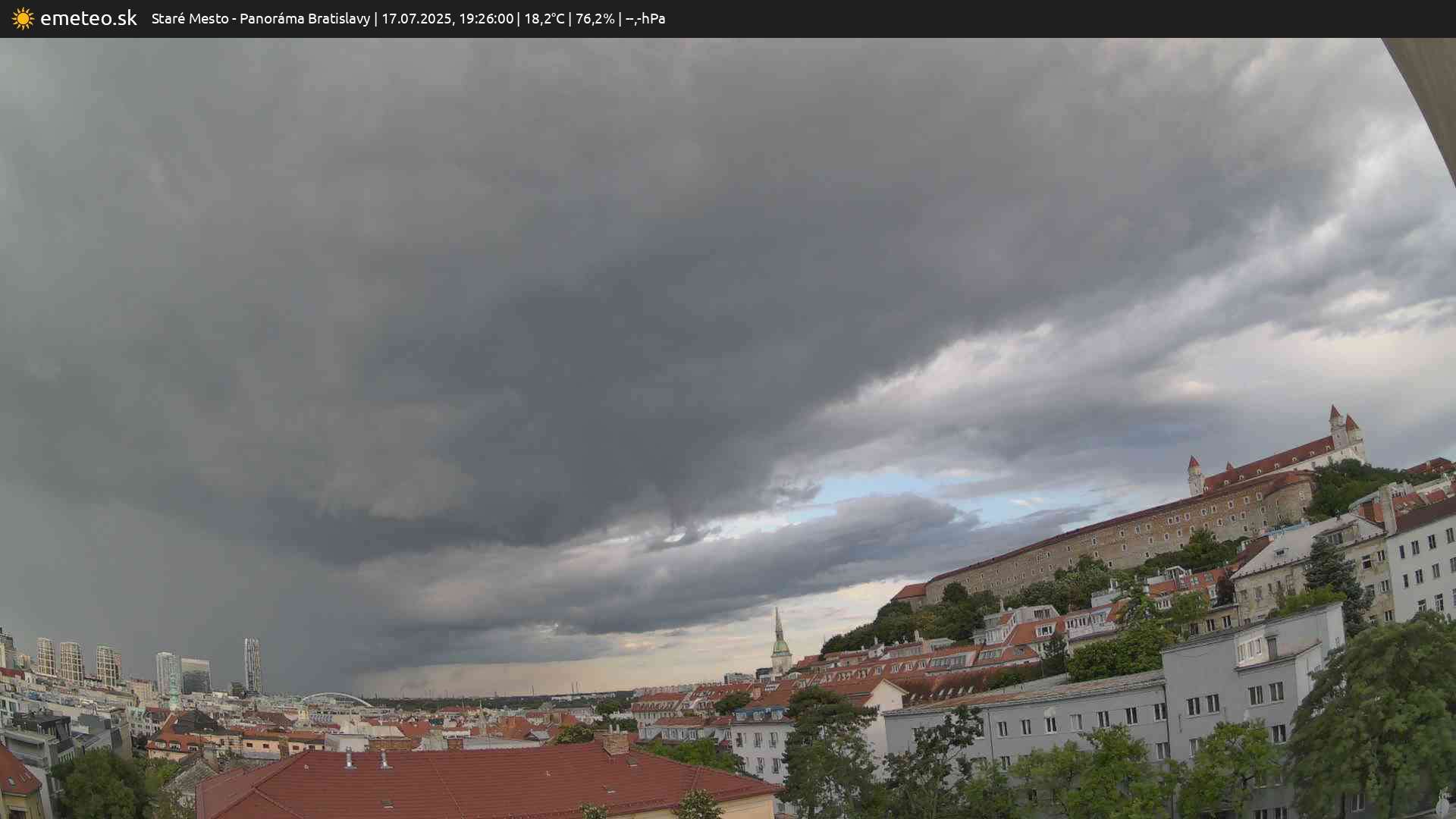 Panoráma Bratislavy