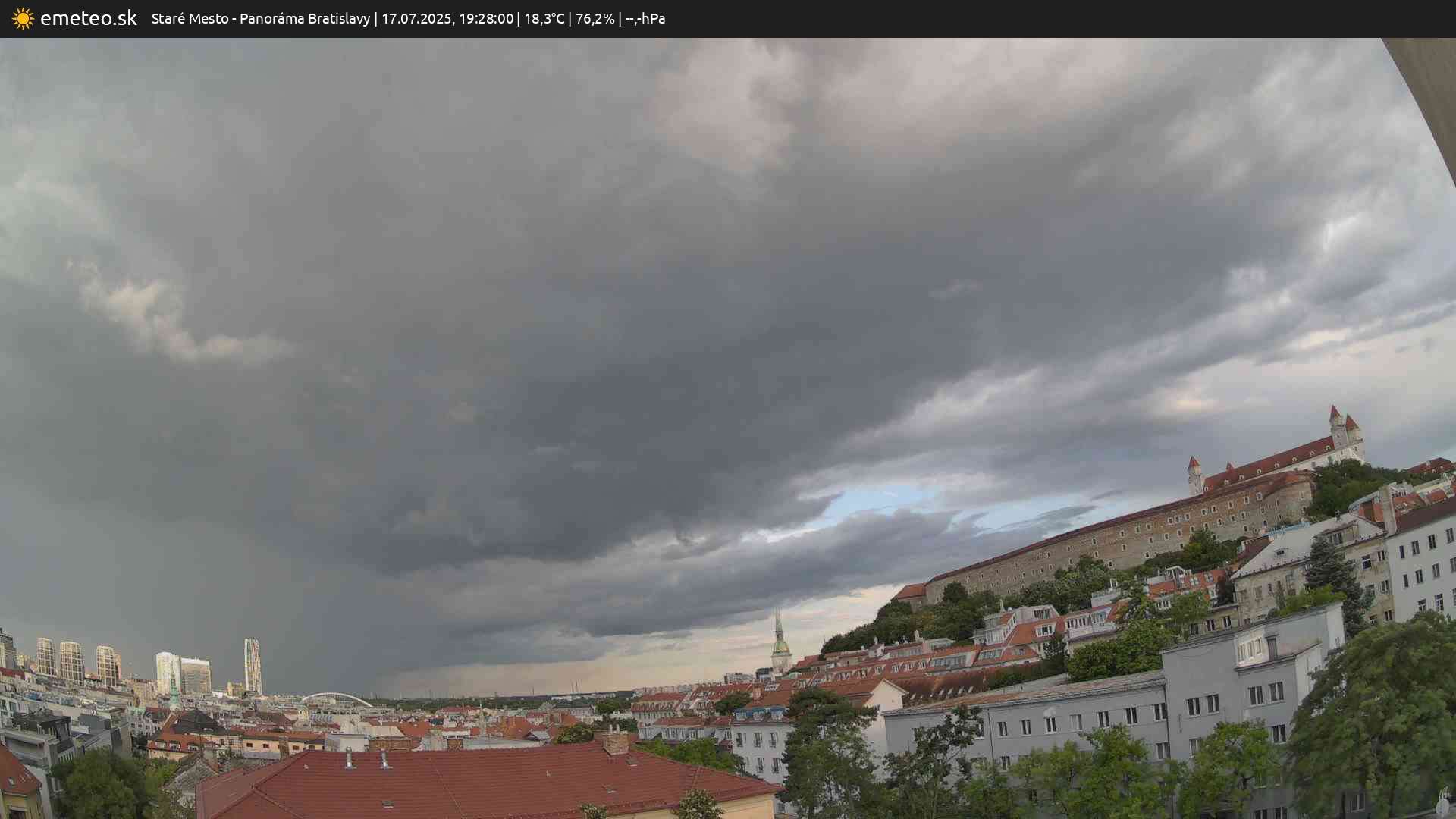 Panoráma Bratislavy