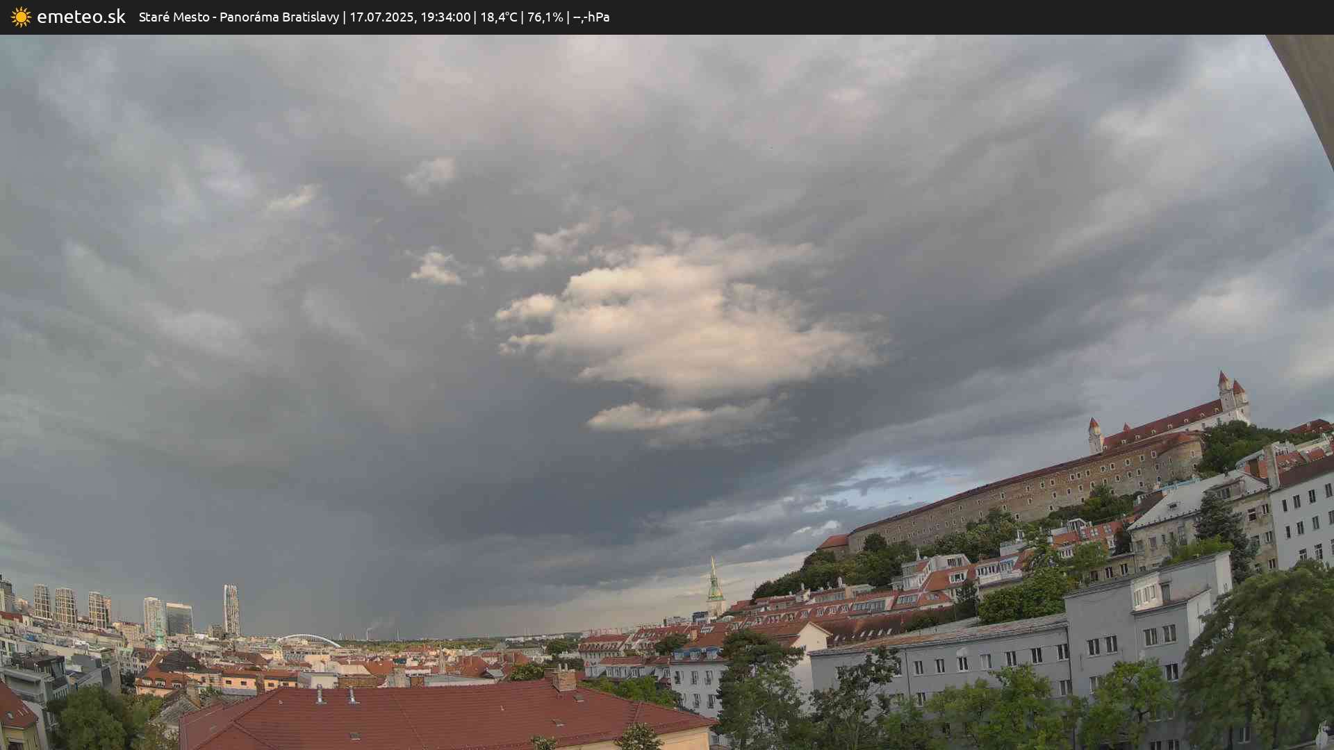 Panoráma Bratislavy