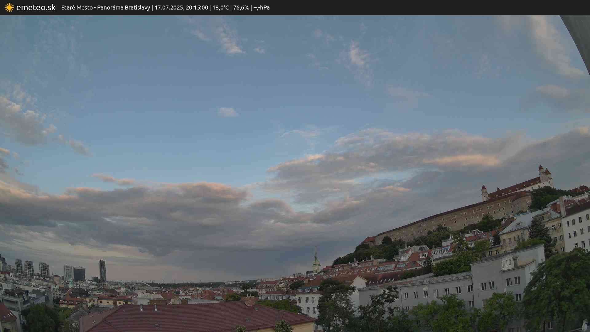 Panoráma Bratislavy