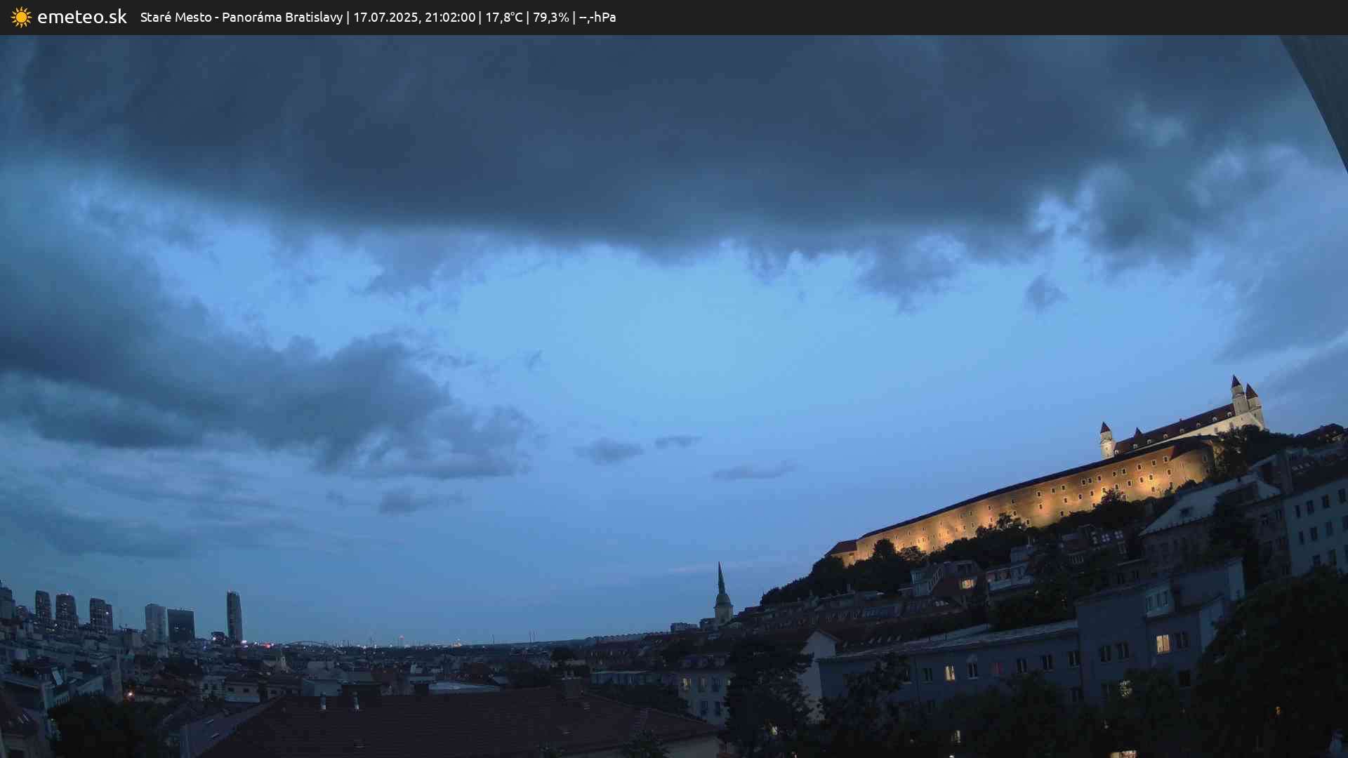 Panoráma Bratislavy