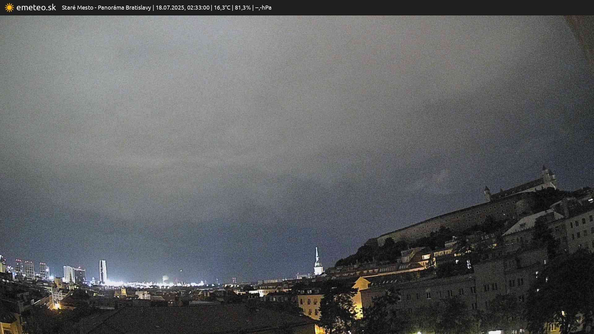 Panoráma Bratislavy